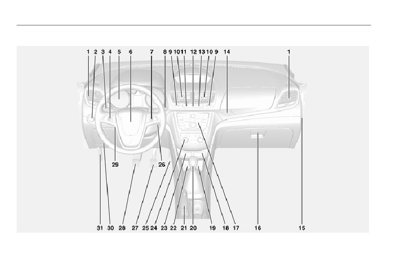 background imagepx;